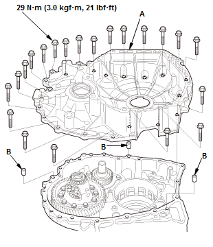 Continuously Variable Transmission (CVT) - Testing & Troubleshooting